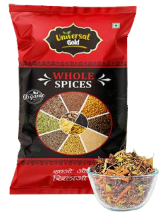 Spices of unigroups best spices